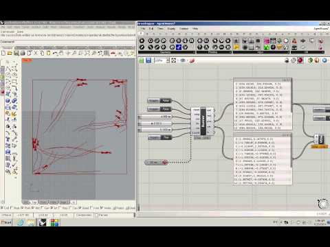 Swarm Python Component